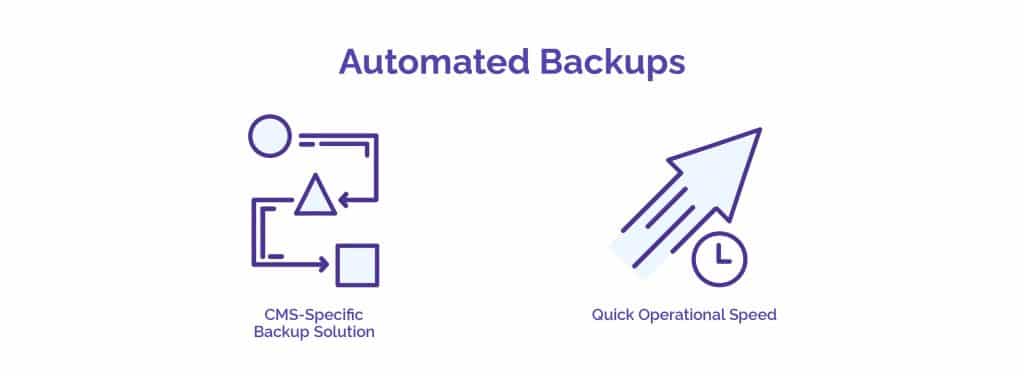 Hosting Services Market 2018 - YourLastHost Blog